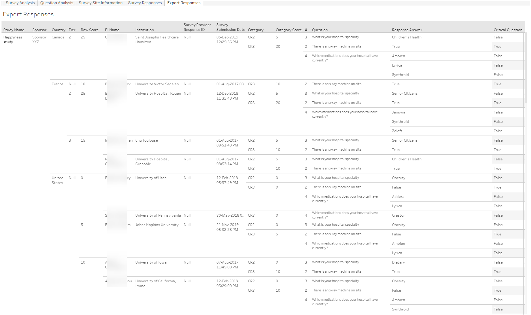 Survey Response Analysis – Response export worksheet Survey Response Analysis – Response export worksheet
