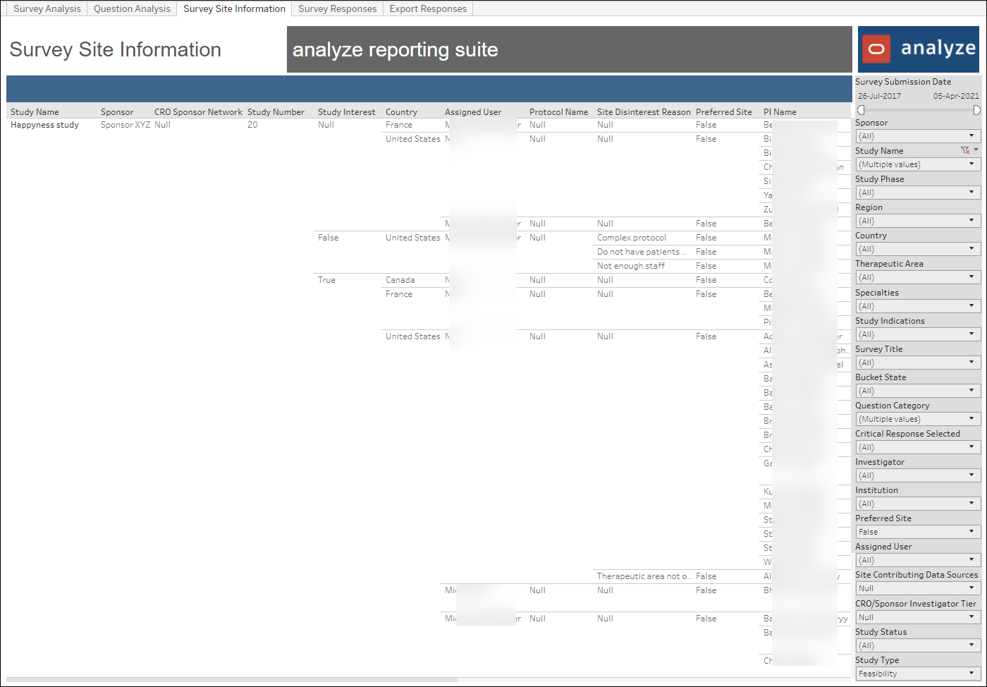Survey Response Analysis – Survey Site Information export worksheet Survey Response Analysis – Survey Site Information export worksheet