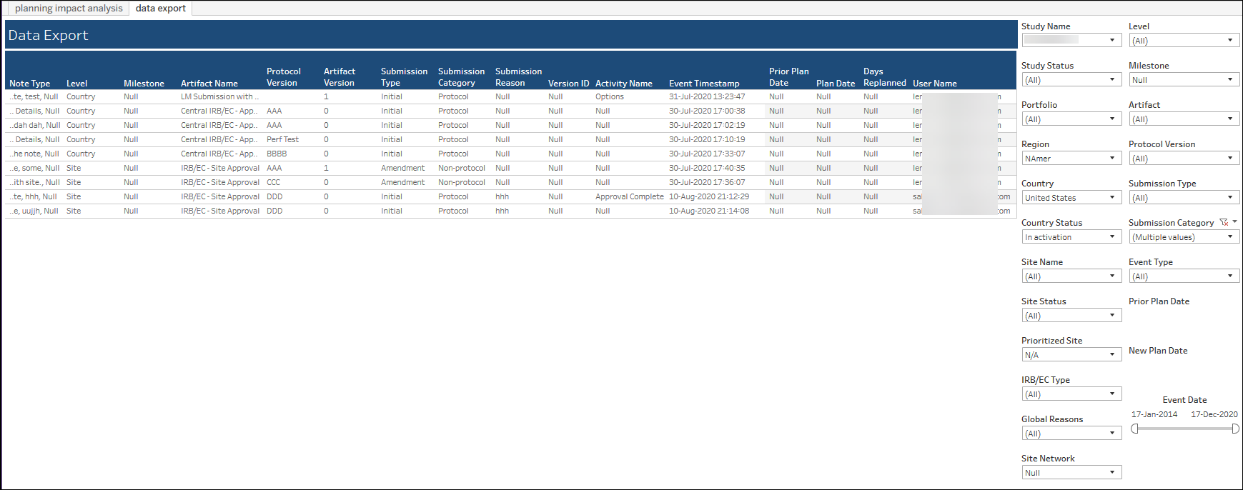 Planning Impact Analysis Data Export worksheet Planning Impact Analysis Data Export worksheet