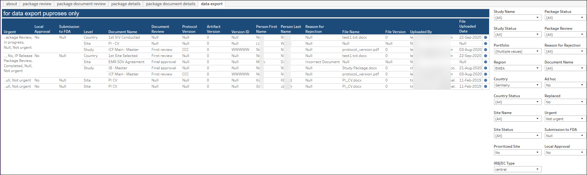 Site IP Release Package – Data Export worksheet Site IP Release Package – Data Export worksheet