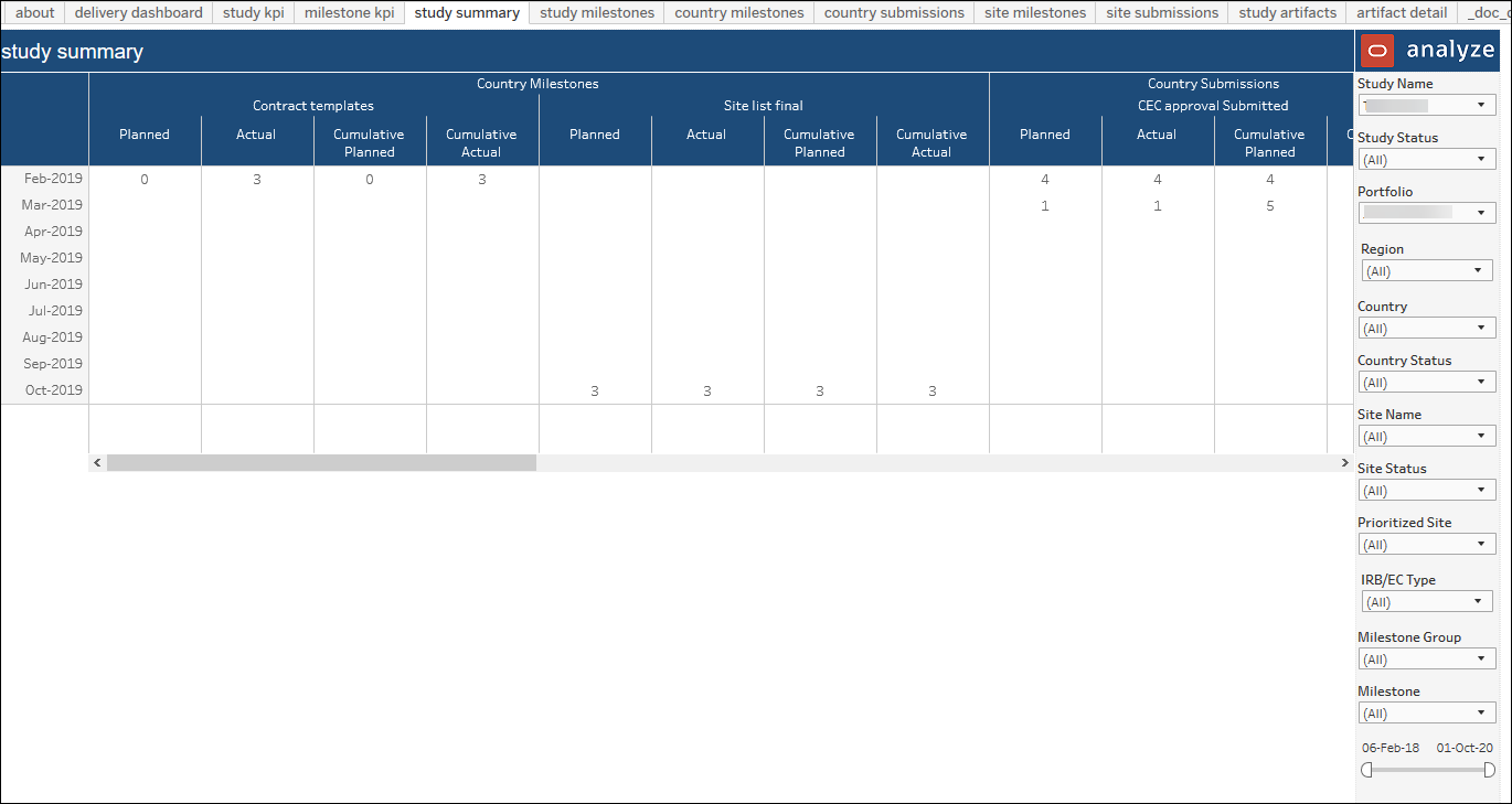 Study Summary – Study Summary worksheet Study Summary – Study Summary worksheet