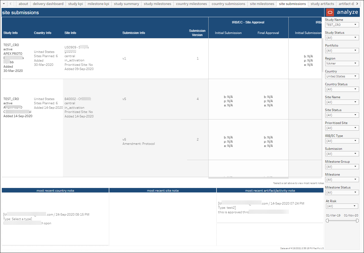 Study Summary – Site Submissions worksheet Study Summary – Site Submissions worksheet