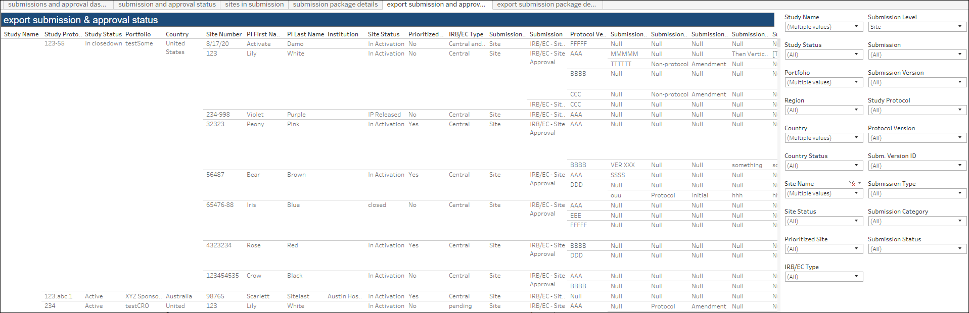 Submission and Approval Status – Export Submission and Approval Status – Export
