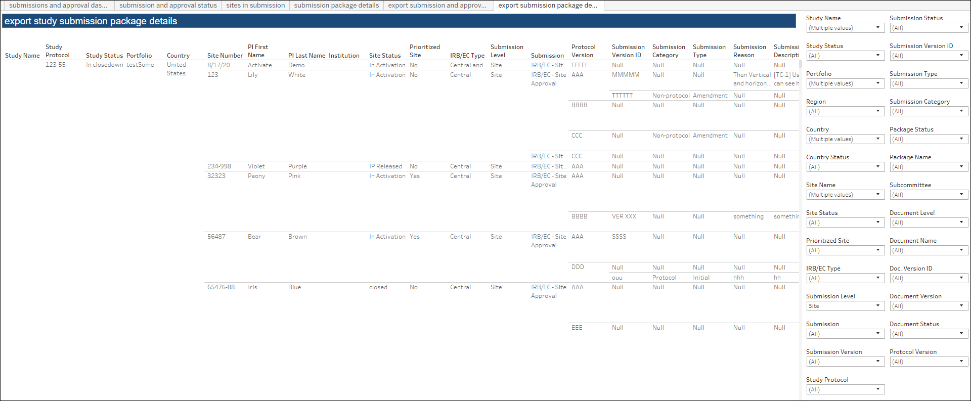 Submission and Approval Status – Export Package Details Submission and Approval Status – Export Package Details
