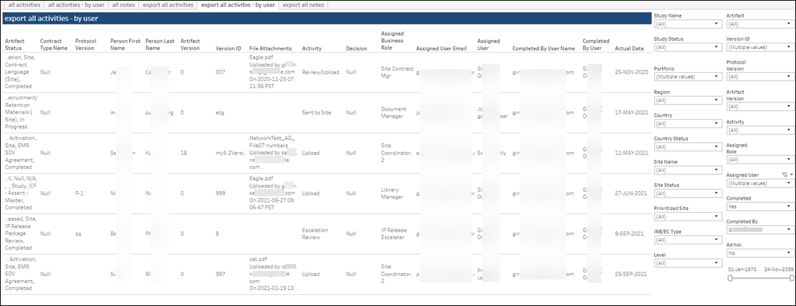 All Activities + Notes – Export All Activities by User worksheet All Activities + Notes – Export All Activities by User worksheet