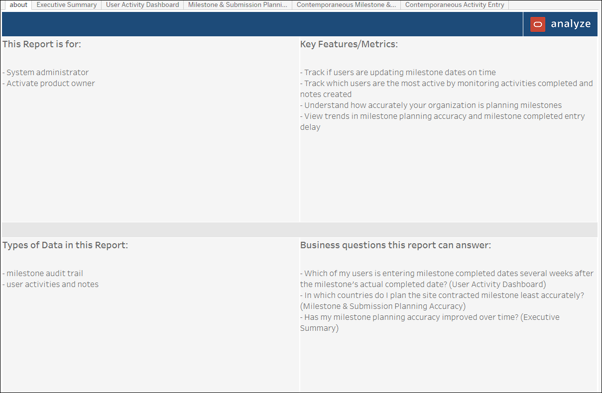 Compliance Dashboard – About
