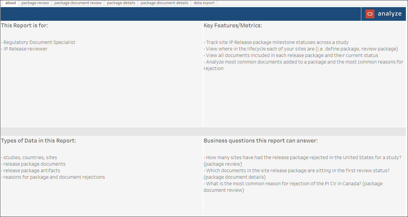 Site IP Release Package – About Site IP Release Package – About