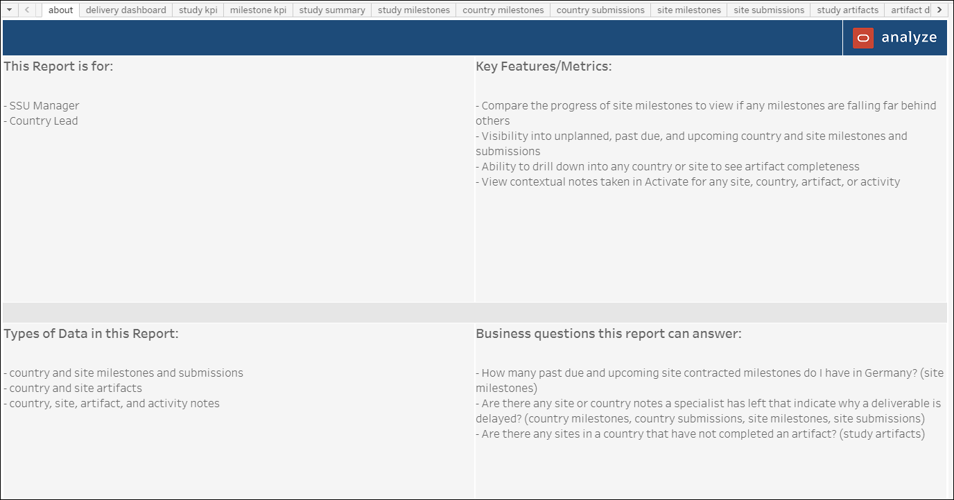 Study Summary – About Study Summary – About