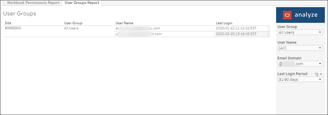 User Groups and Workbook Permissions – User Groups Worksheet User Groups and Workbook Permissions – User Groups Worksheet