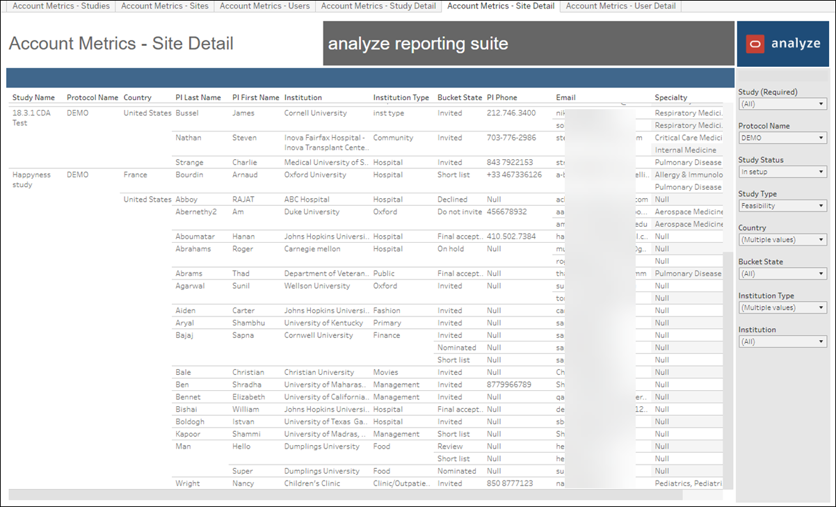 Account Metrics – Site Detail worksheet Account Metrics – Site Detail worksheet