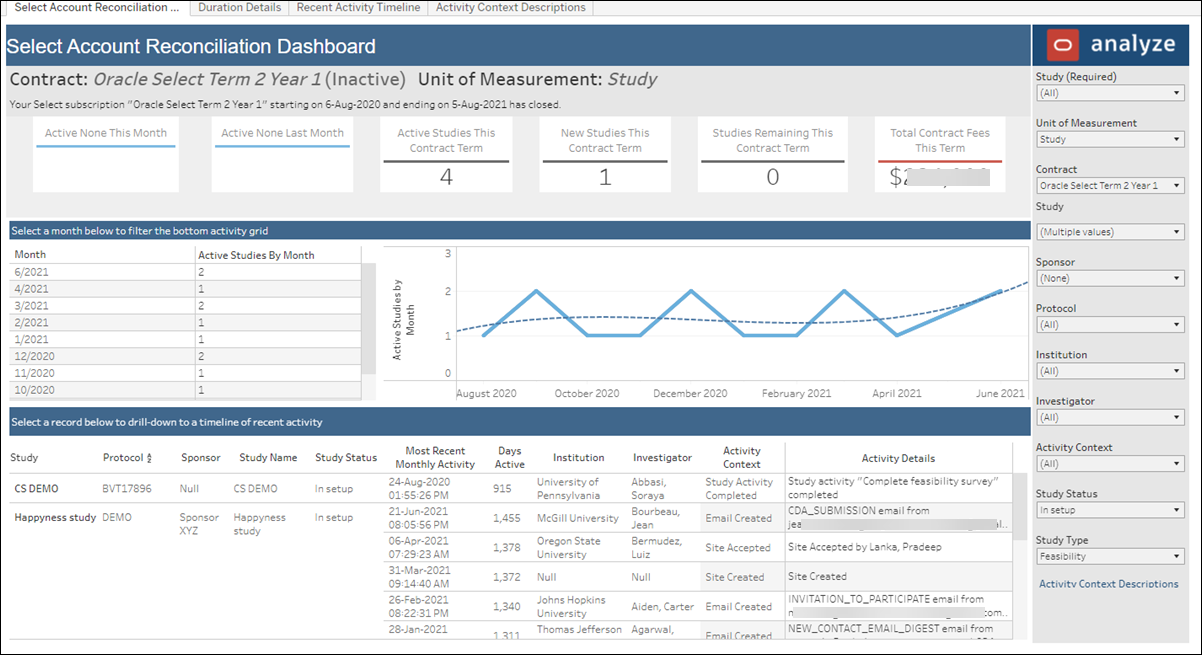 Select Account Reconciliation Dashboard – Dashboard sheet Select Account Reconciliation Dashboard – Dashboard sheet