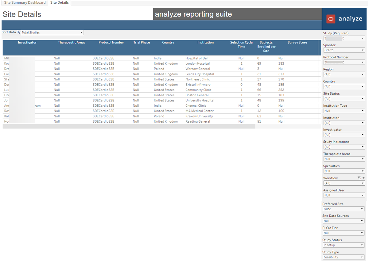Site Profile – Site Details worksheet Site Profile – Site Details worksheet