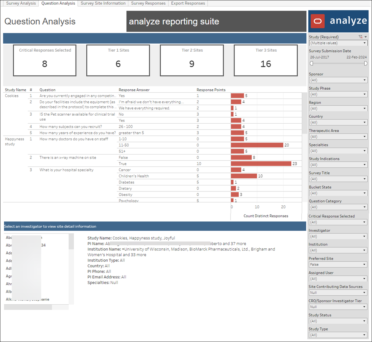 Survey Response Analysis – Question Analysis dashboard Survey Response Analysis – Question Analysis dashboard