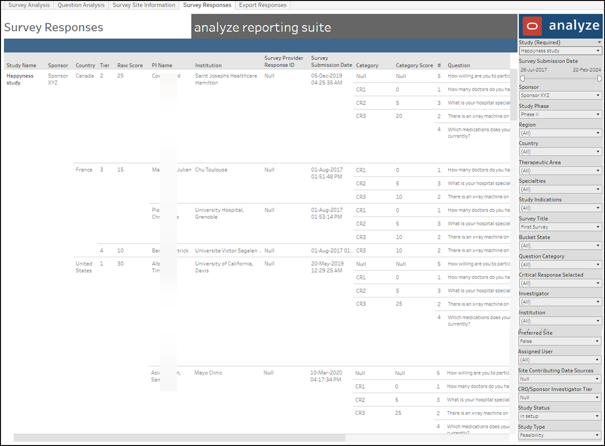 Survey Response Analysis – Survey Responses worksheet Survey Response Analysis – Survey Responses worksheet