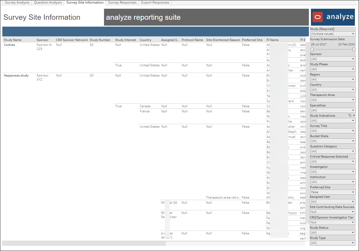 Survey Response Analysis – Survey Site Information export worksheet Survey Response Analysis – Survey Site Information export worksheet