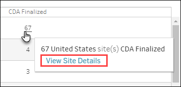CDA Finalized Tool Tip CDA Finalized Tool Tip