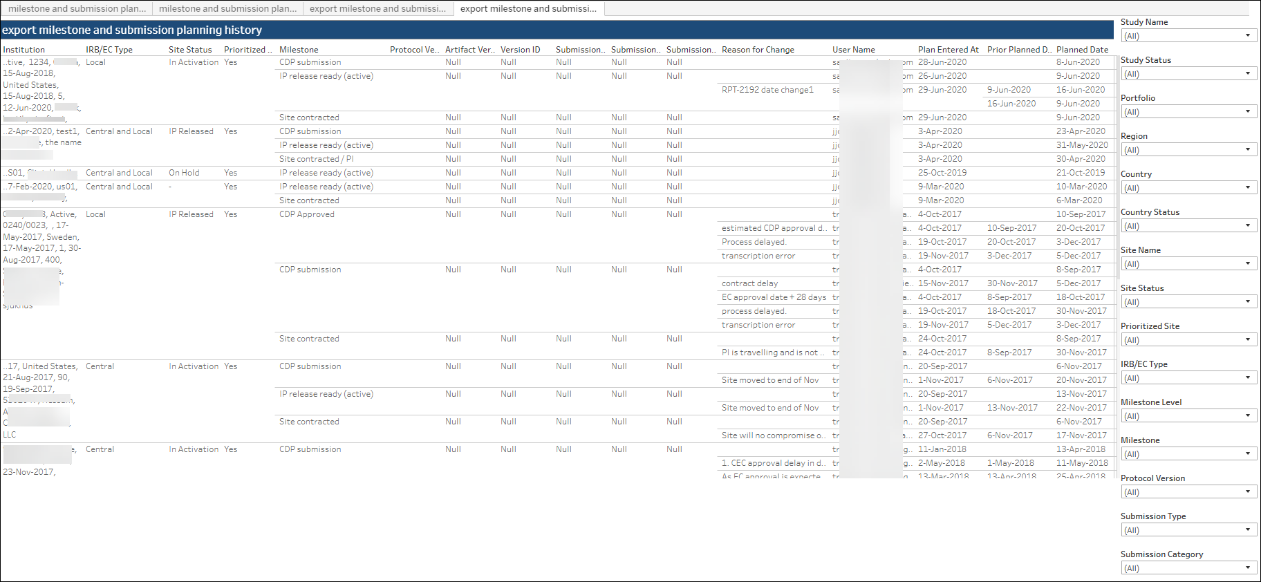 Milestone and Submission Planning – Export History Milestone and Submission Planning – Export History