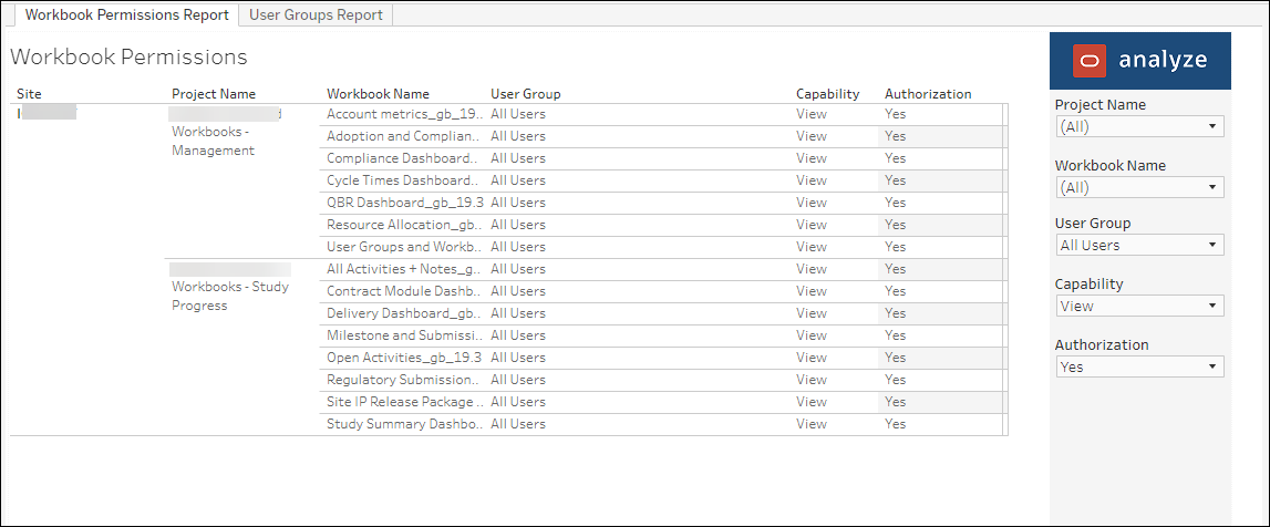 User Groups and Workbook Permissions – Workbook Permissions Worksheet User Groups and Workbook Permissions – Workbook Permissions Worksheet