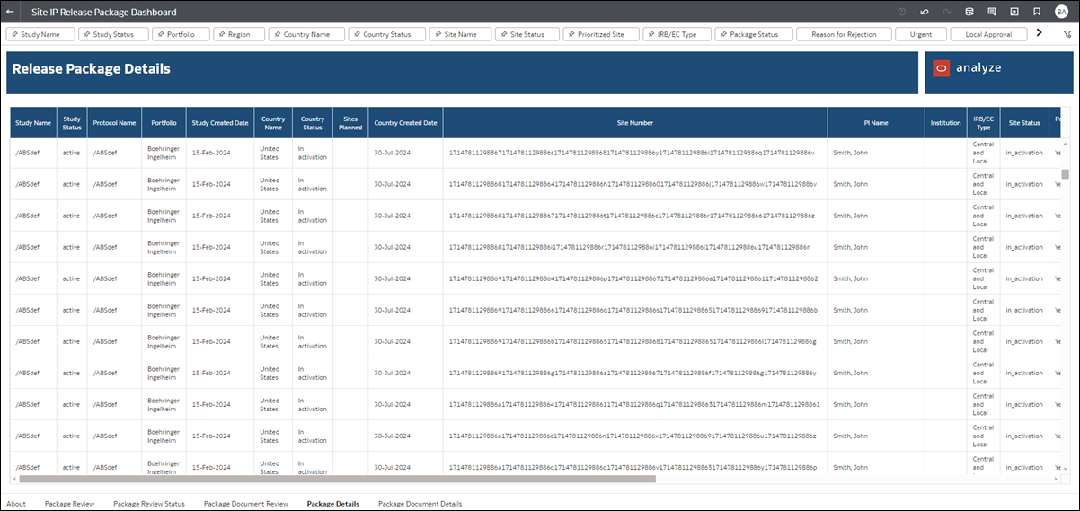 Site IP Release Package Dashboard report showing the Release Package Details worksheet with discrete Study information columns