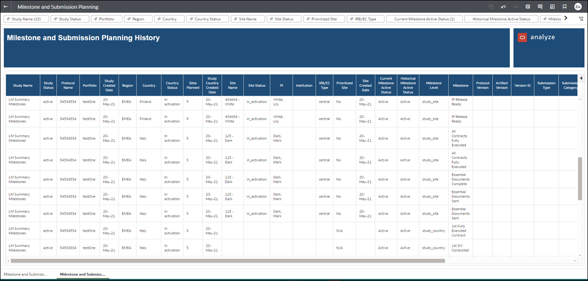 Milestone and Submission Planning History worksheet