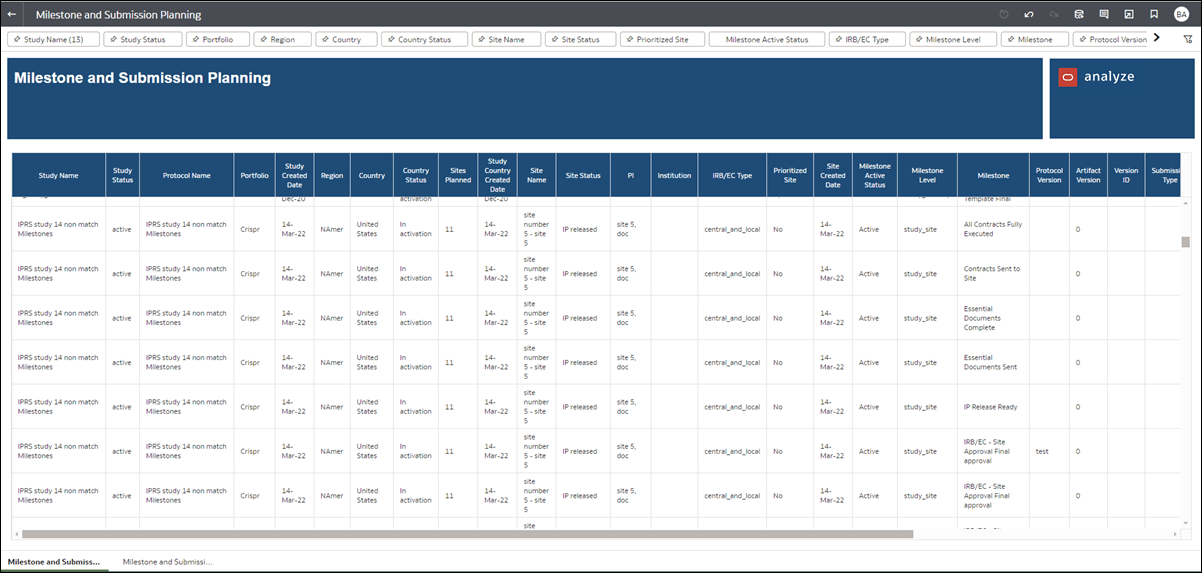 Milestone and Submission Planning worksheet