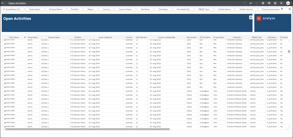 Open Activities worksheet