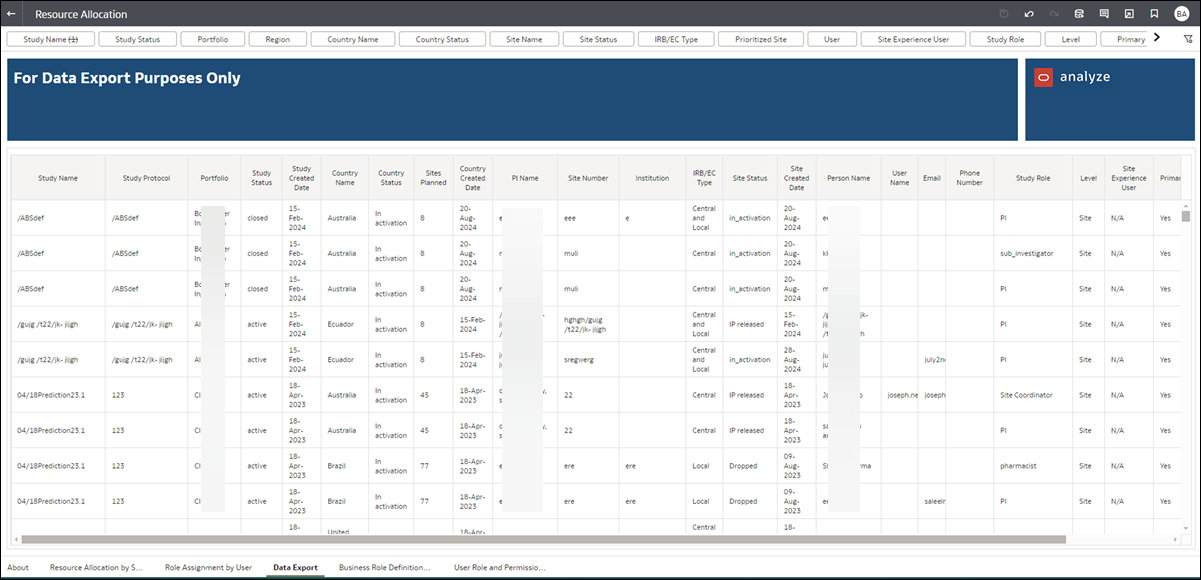 Data Export worksheet