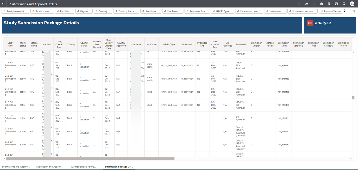 Submission Package Details worksheet Submission Package Details worksheet