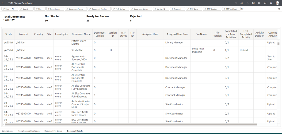 Document Details worksheet
