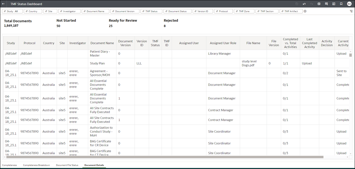 Document Details worksheet