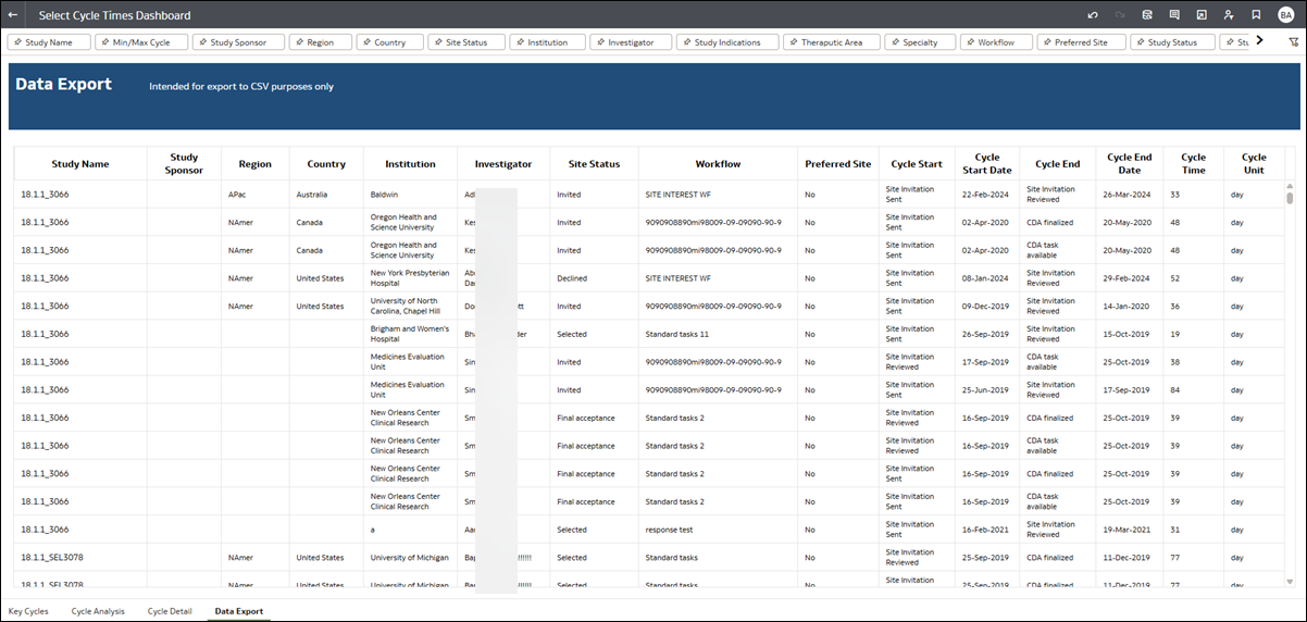 Data Export