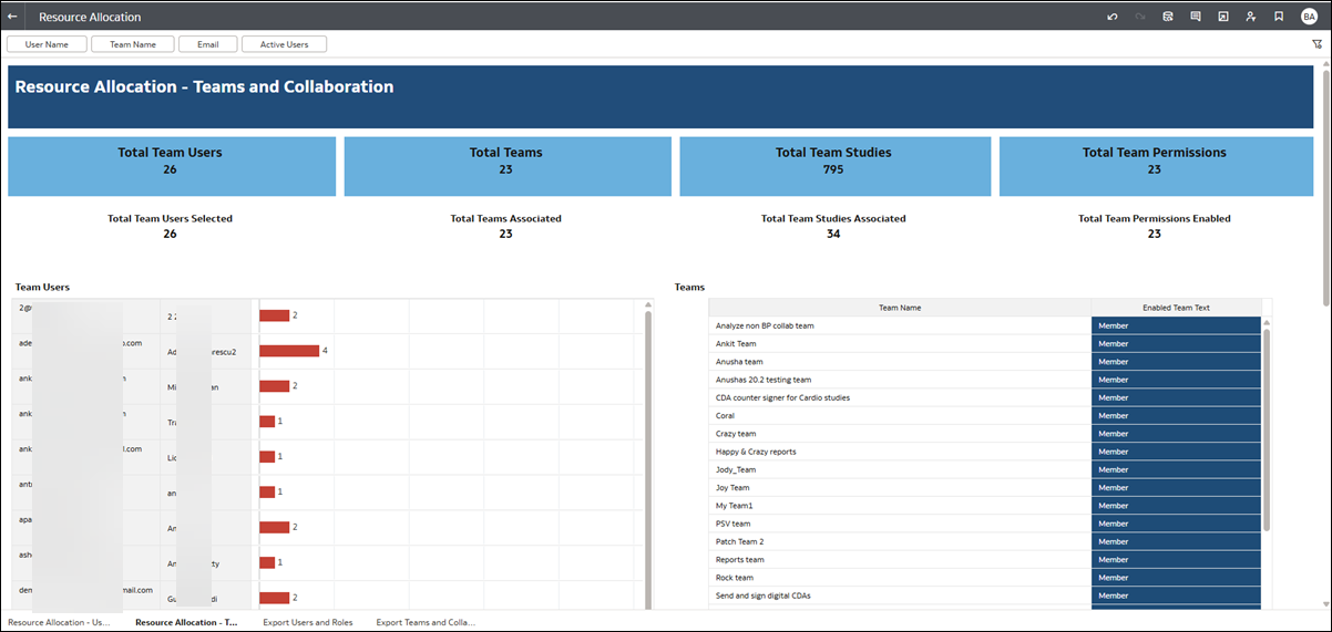 Teams and Collaboration worksheet