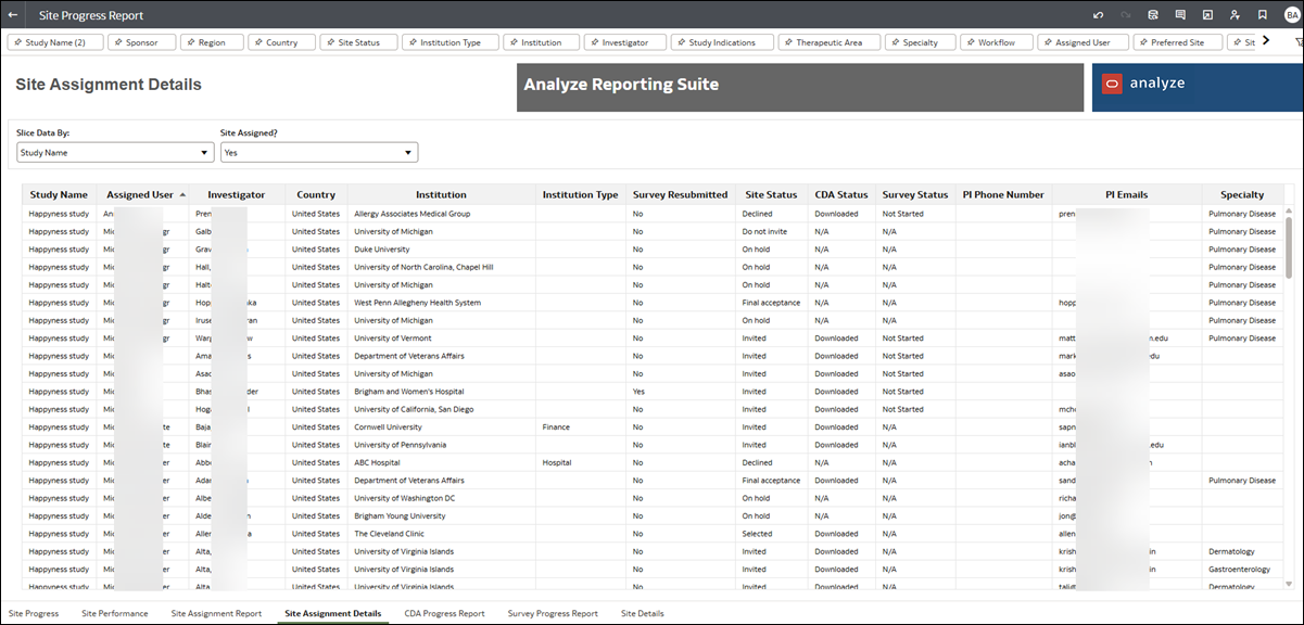 Site Assignment Details worksheet Site Assignment Details worksheet