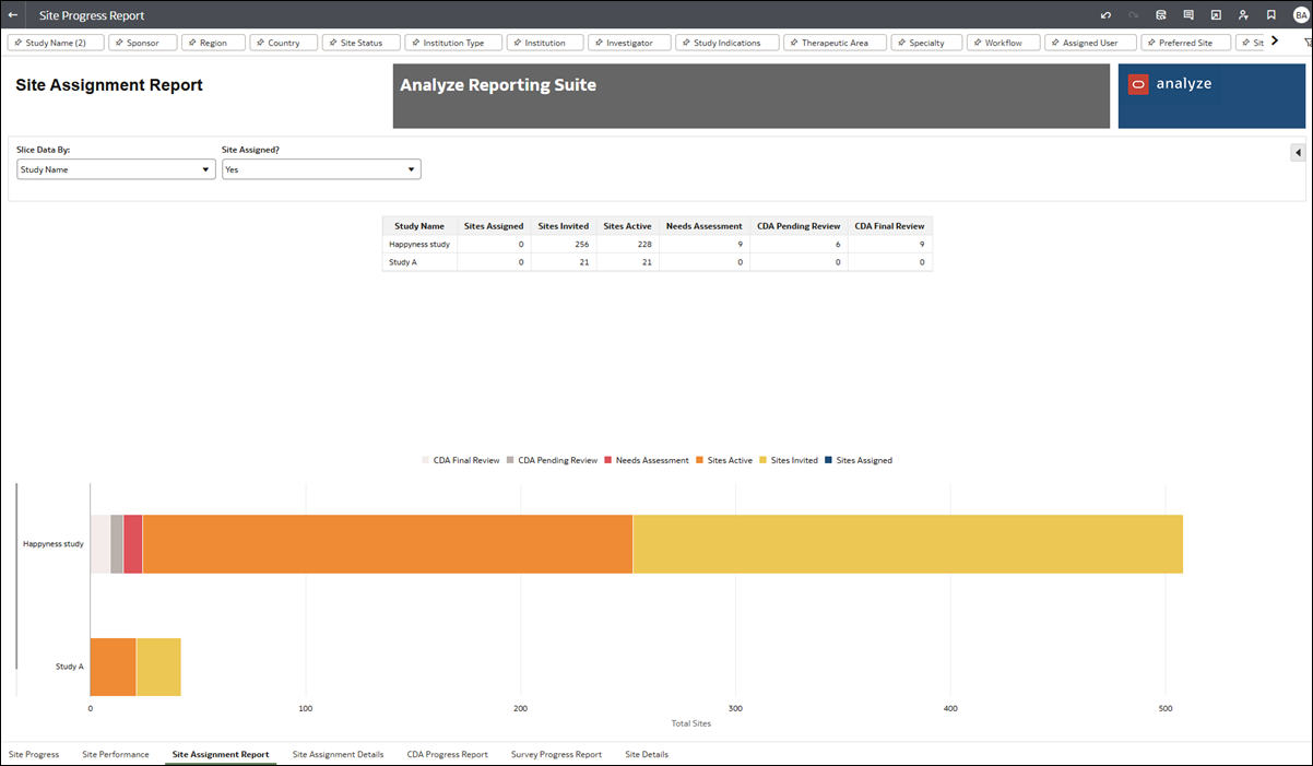 Site Assignment worksheet Site Assignment worksheet