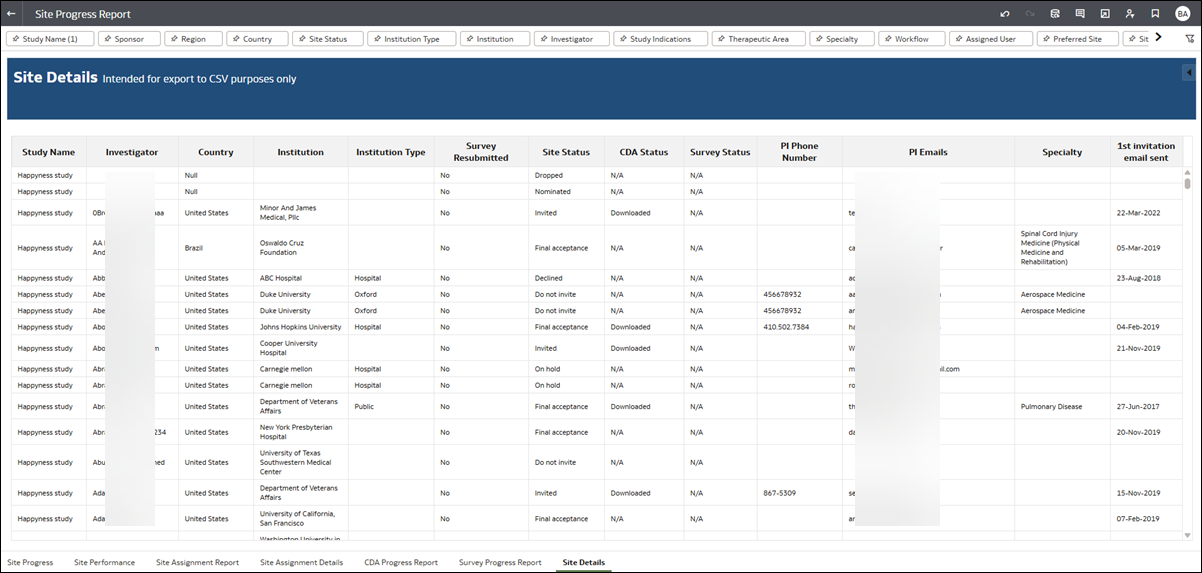 Site Details export worksheet Site Details export worksheet