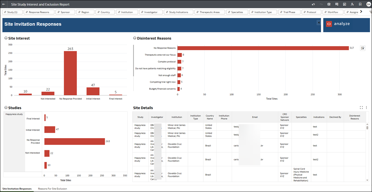 Site Invitation Responses worksheet