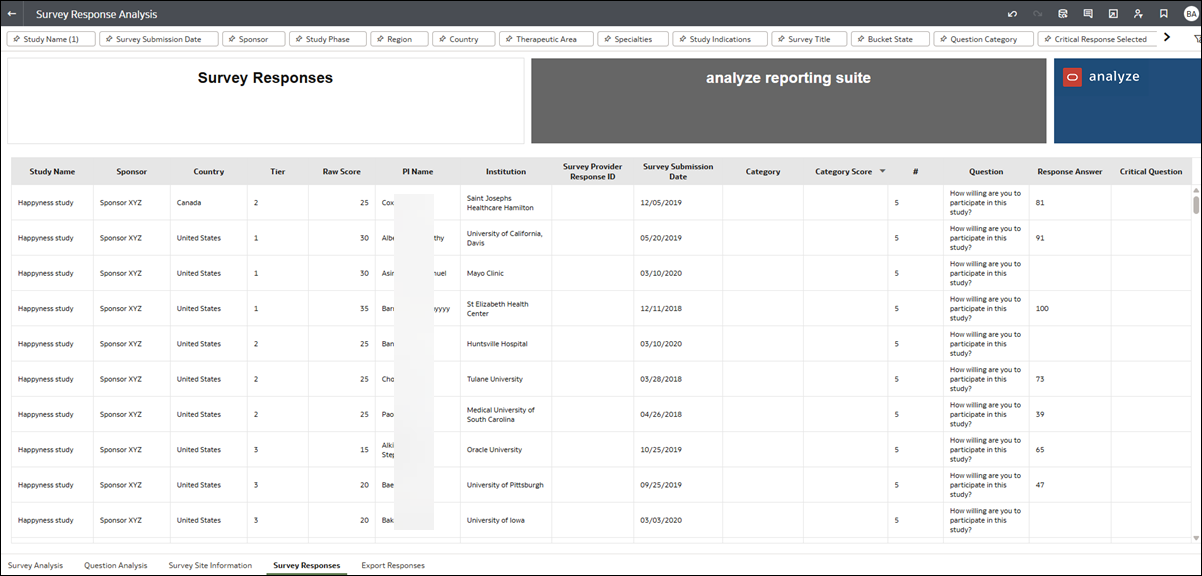 Survey Responses worksheet