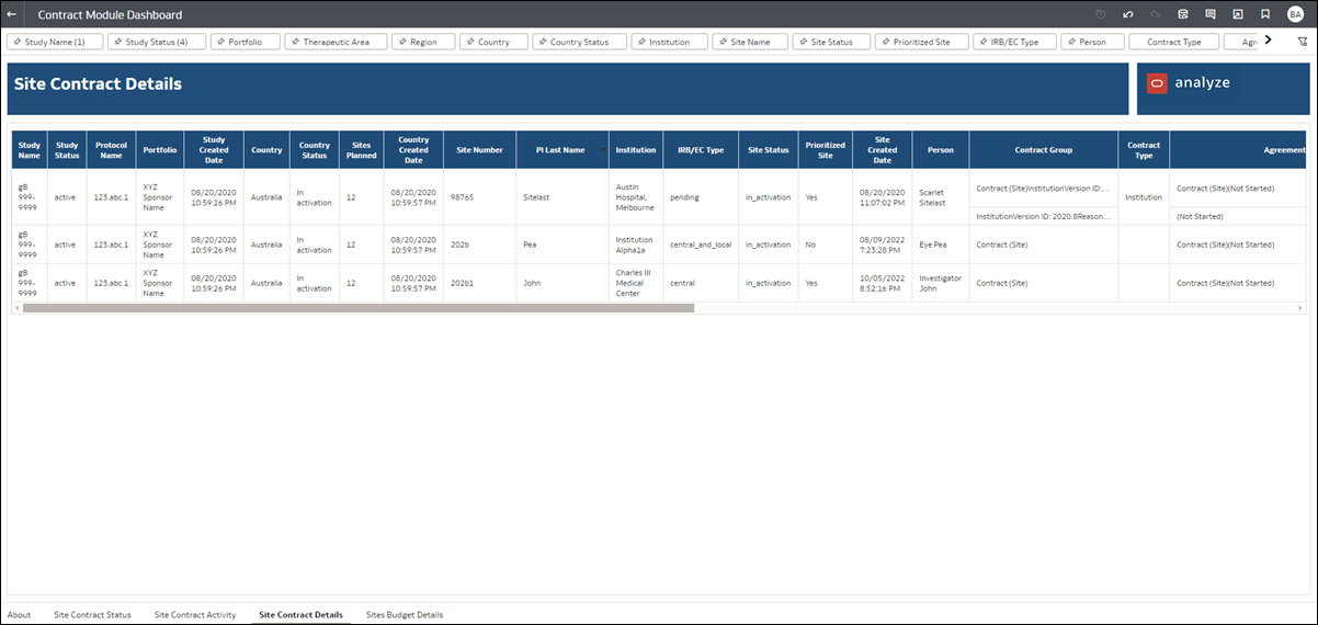 Site Contract Details worksheet