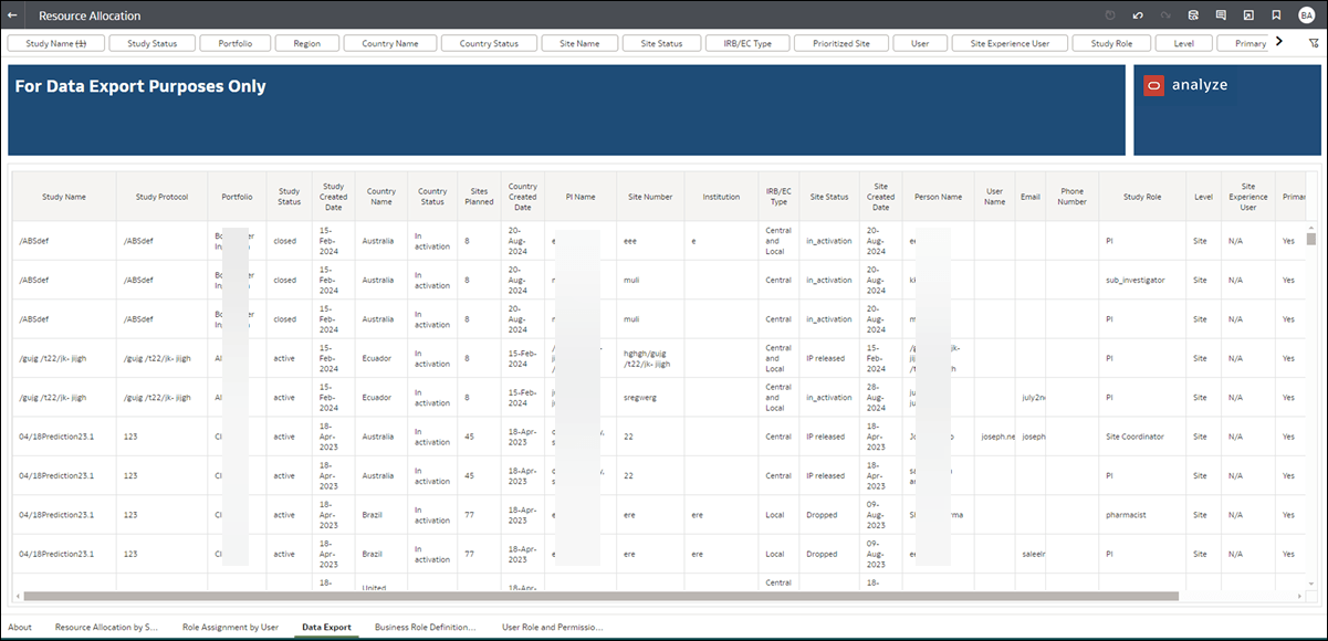 Data Export worksheet