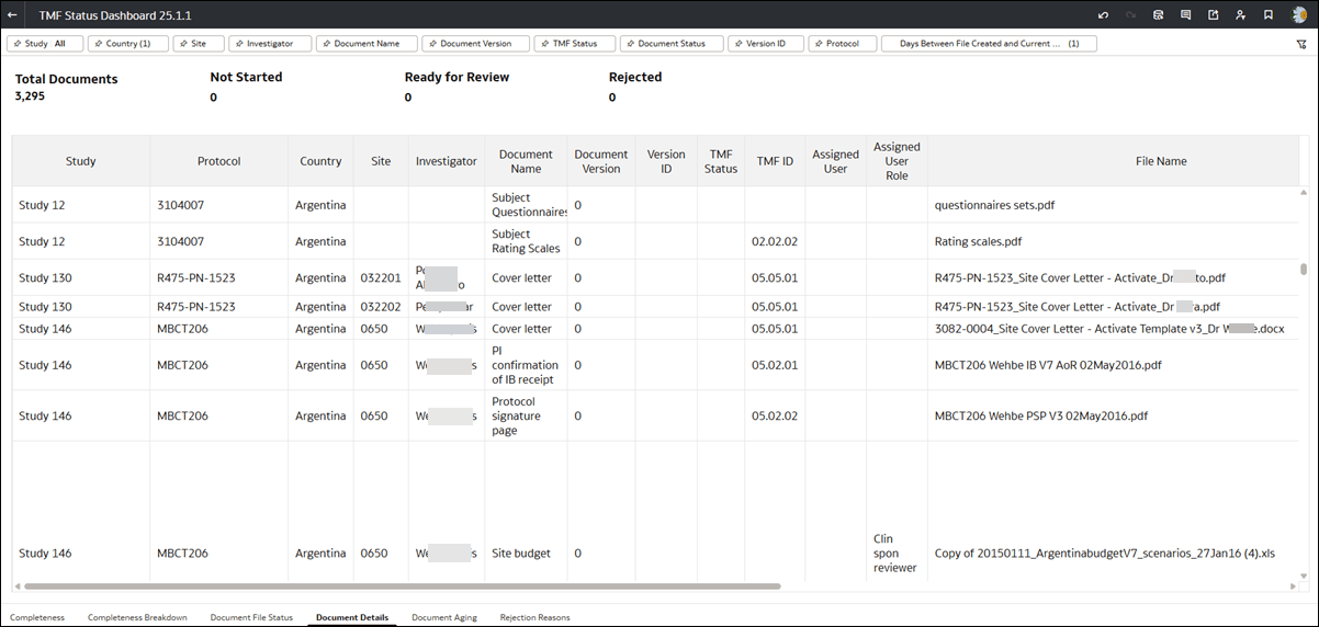 Document Details worksheet