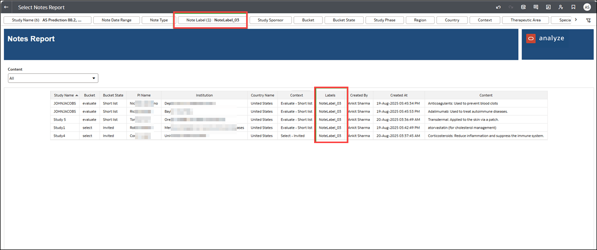 Notes Report showing Note Label filter and Labels column