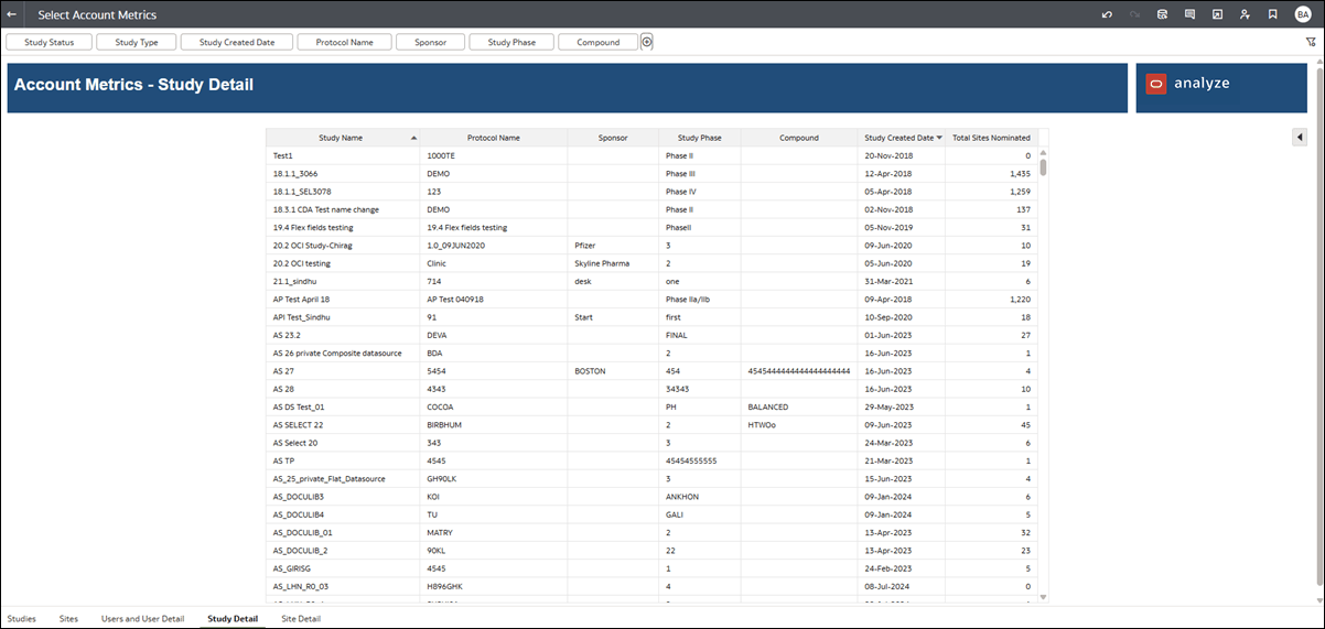 Study Detail worksheet Study Detail worksheet