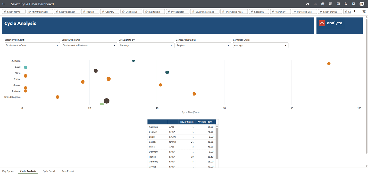 Cycle Analysis worksheet