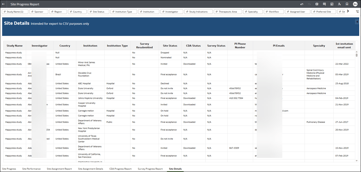 Site Details export worksheet Site Details export worksheet