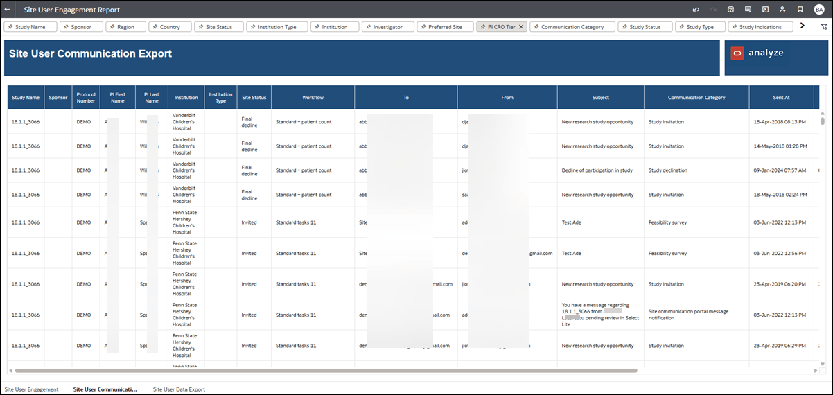 Site User Communications export