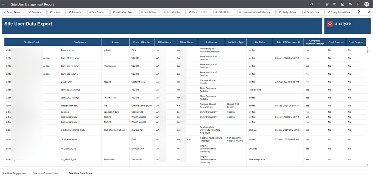 Site User Data Export