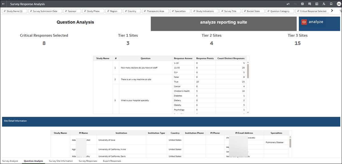 Question Analysis worksheet