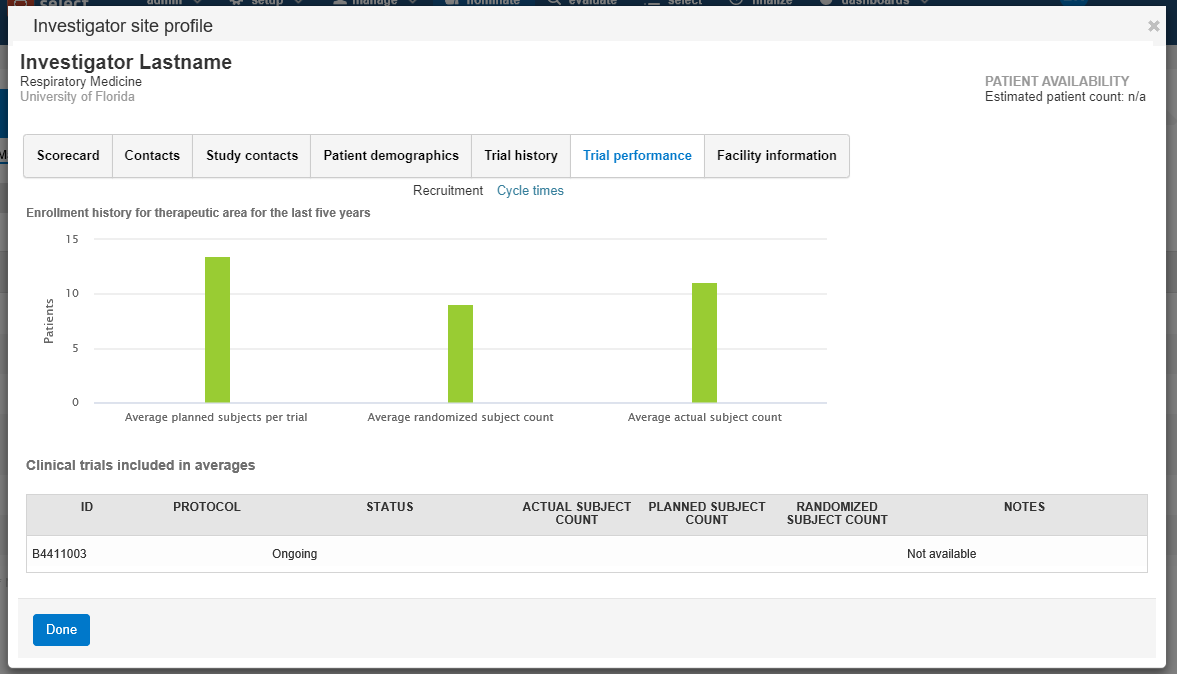 Site profile trial recruitment performance