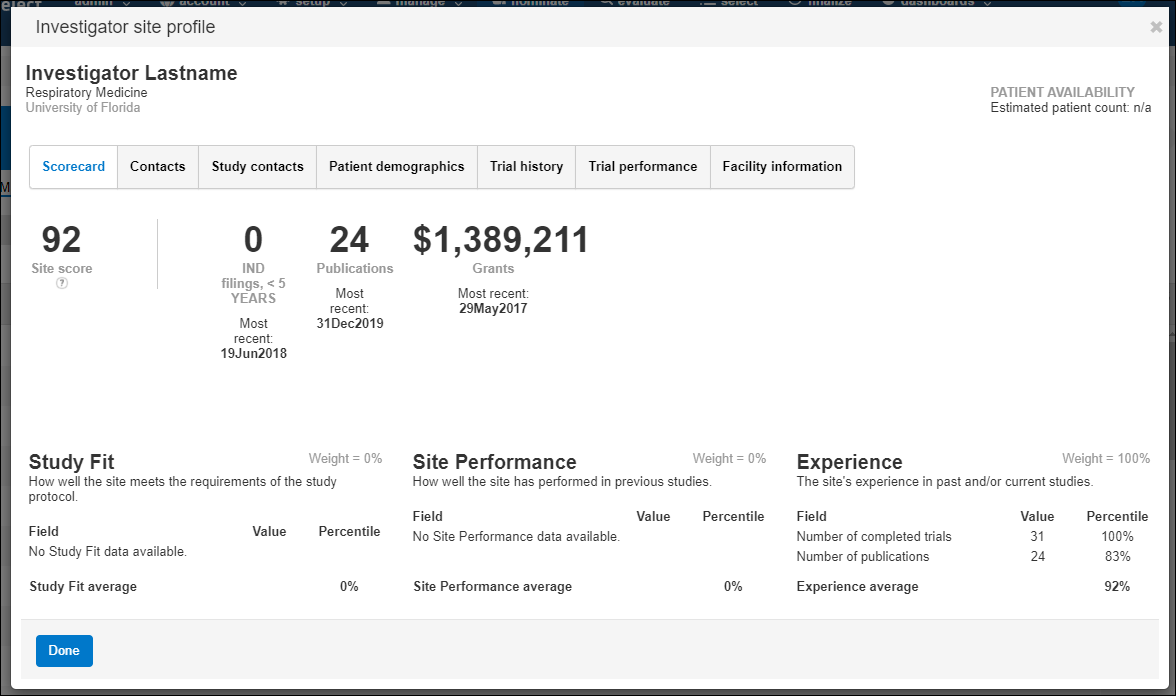 Site profile Scorecard tab