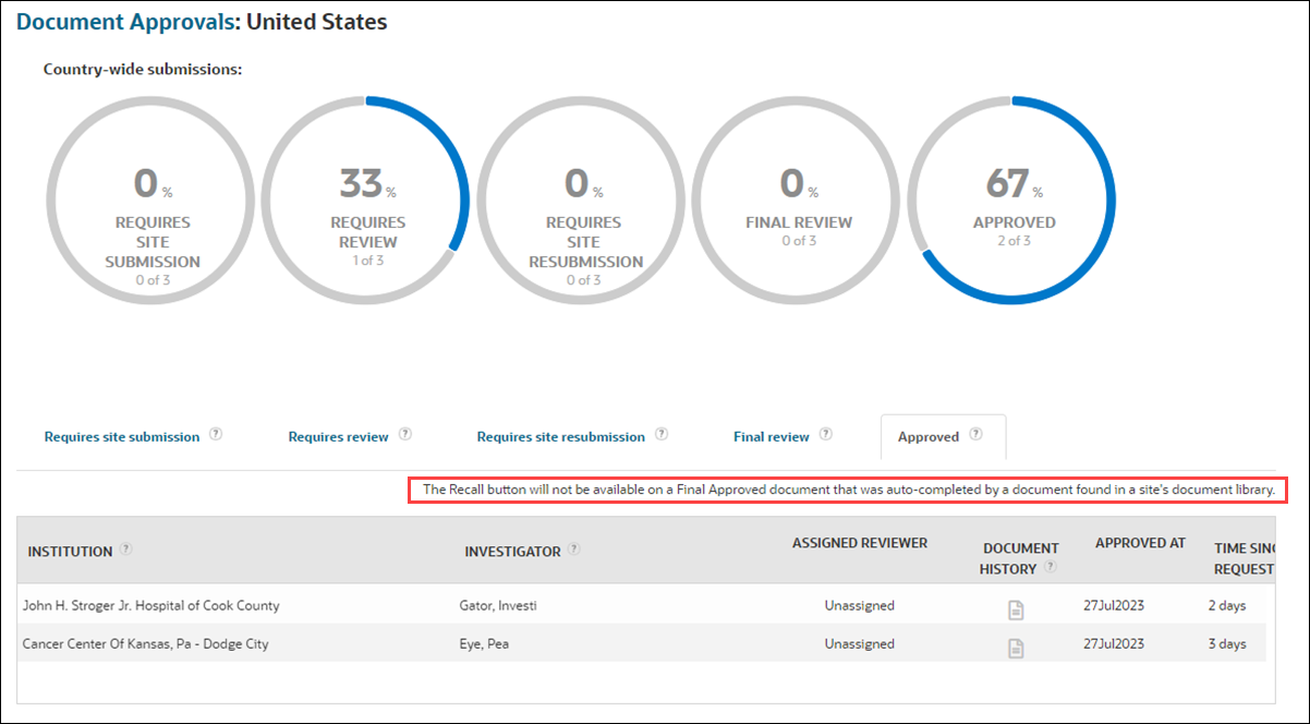 Helper text above the document grid on the Document management page Approved tab Helper text above the document grid on the Document management page Approved tab